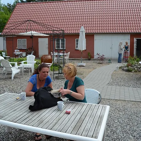 Bakkegaard Mons Klint